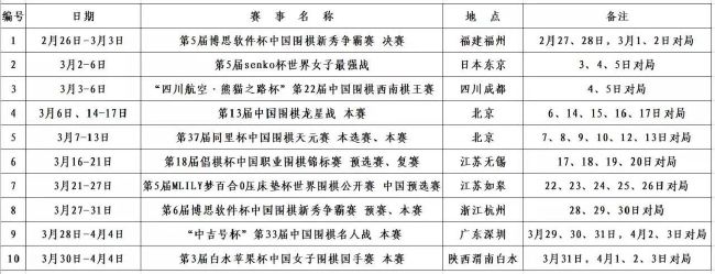 曼联在这场比赛中的表现令人难忘，平局对双方来说都是一个公平的结果。